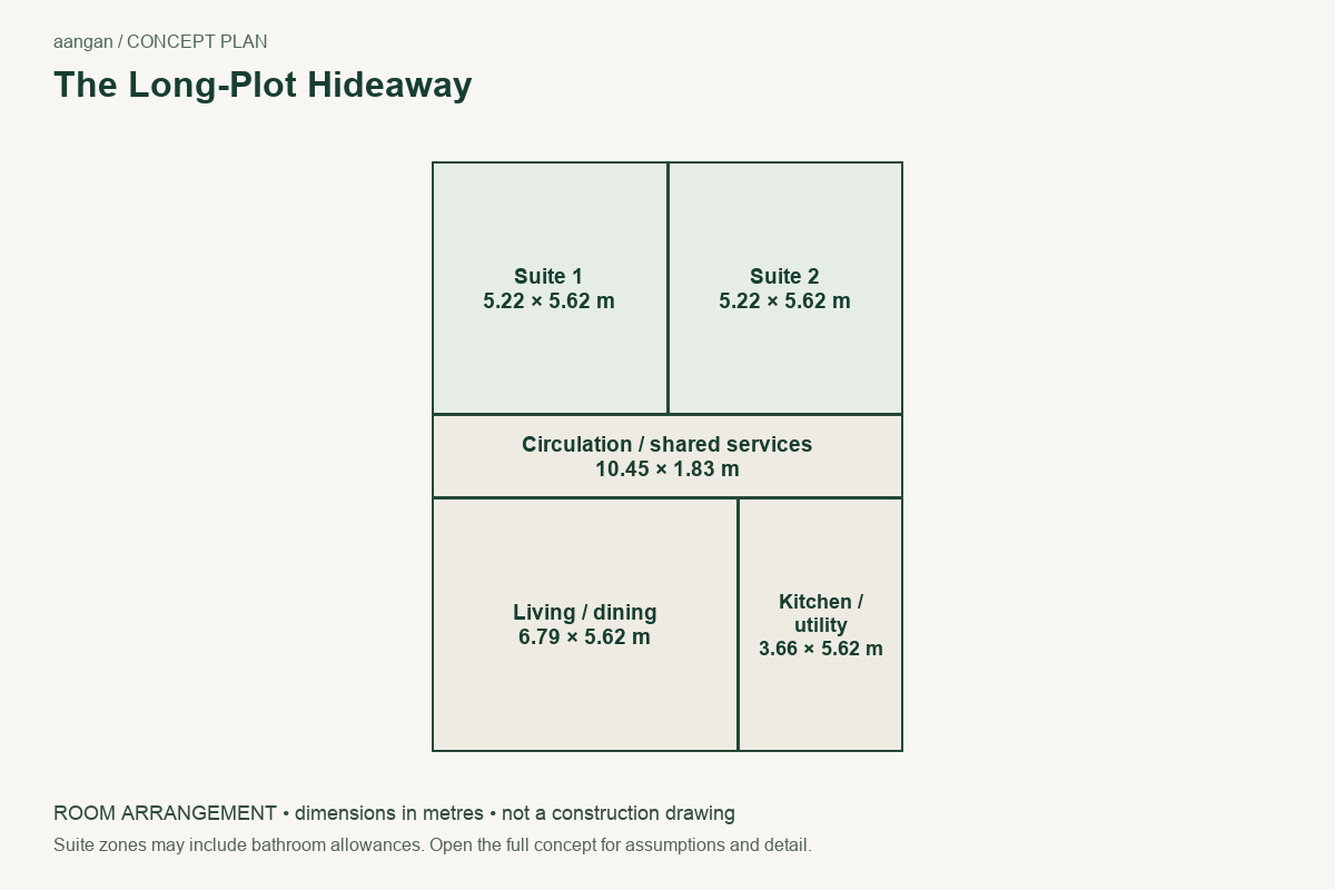 The Long-Plot Hideaway: illustrative plan overview